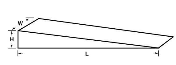 A drawing of the dimensions of a hand splitting wedge